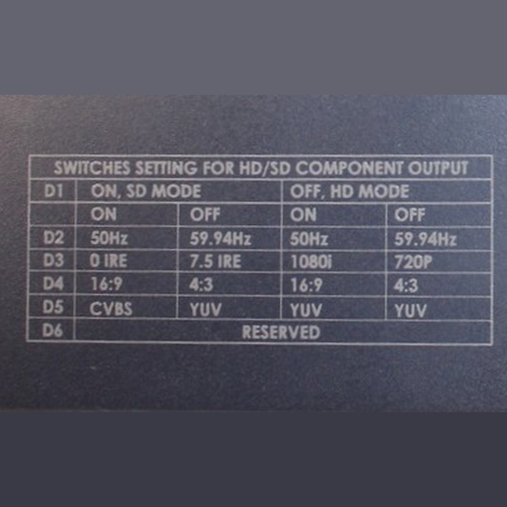 Datavideo DAC-50 HD/SDI to Analog Down/Cross/Converter